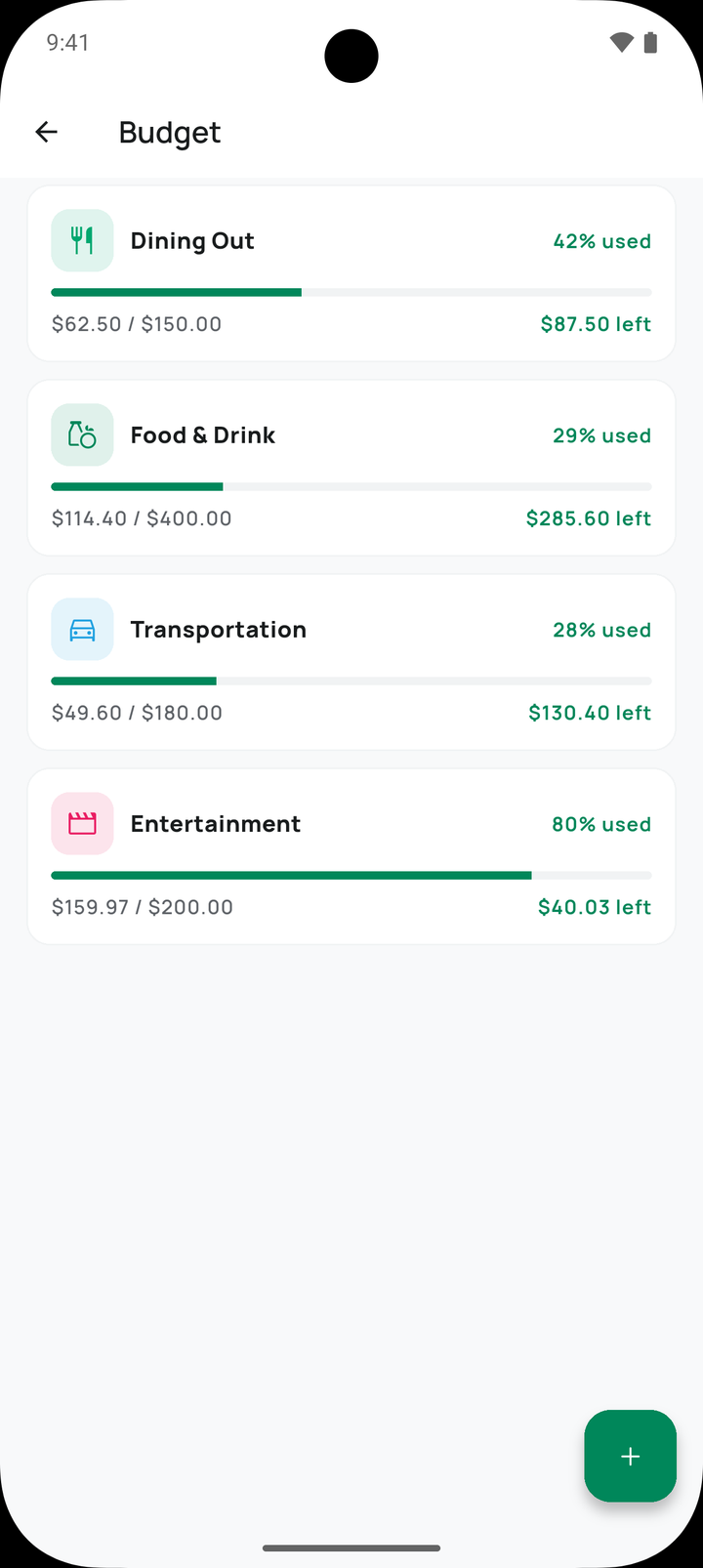 Walley category budgets with progress bars
